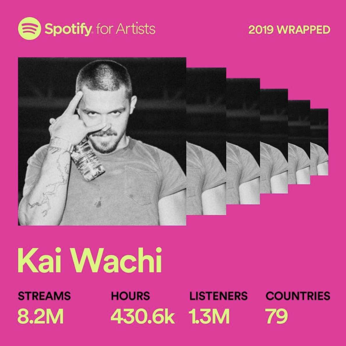 f:id:marqs:20191210134745p:plain